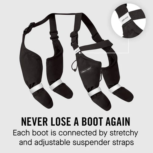 Canada Pooch Suspender Boots