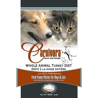 Carnivora Turkey Diet